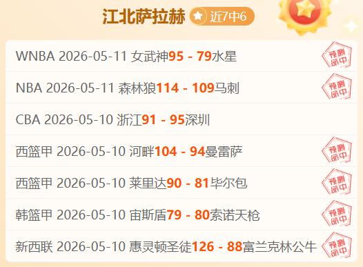 世界杯单日,狂欢连红盛,宴最佳瞬间,世界杯投注官网,世界杯投注平台,世界杯赛事竞猜,世界杯博彩入口,世界杯分析技巧
