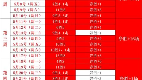 2026世界杯解析1600字深度解读世界杯赛事竞猜：世界杯美食攻略